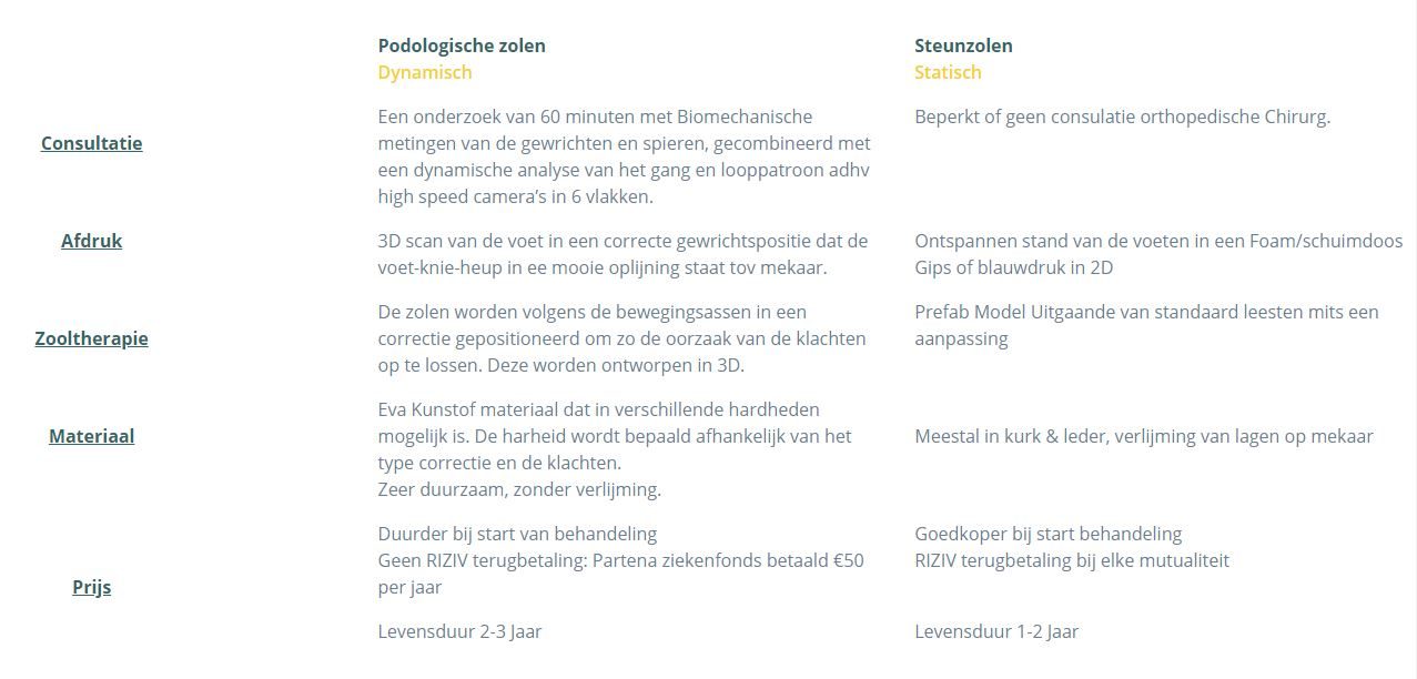 cropped-Tabel-ZOlen.jpg